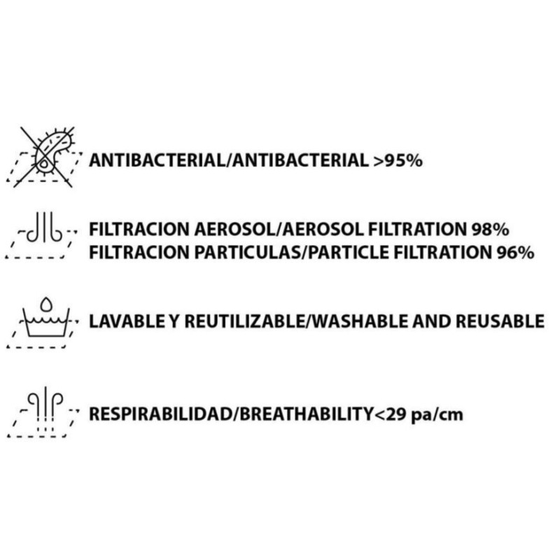 MASCARILLA HOMOLOGADA