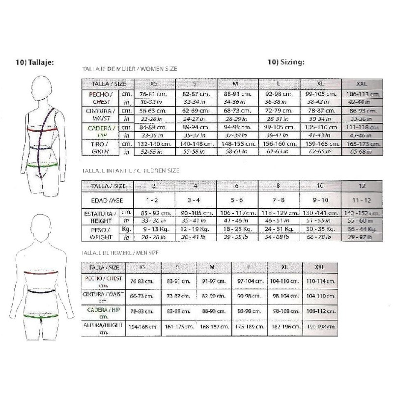 MAILLOT BODYMERESCORED