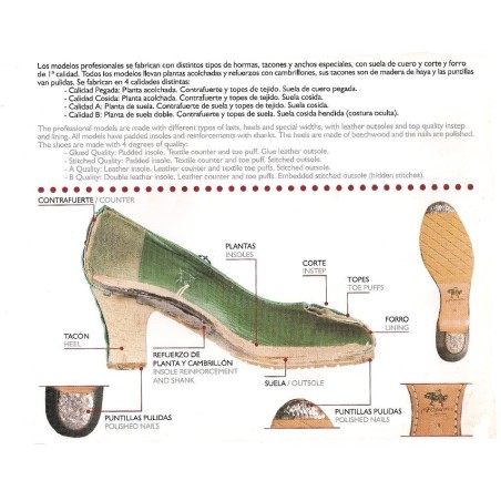ZAPATO FLAMENCO PROFESIONAL EN PIEL ANTE
