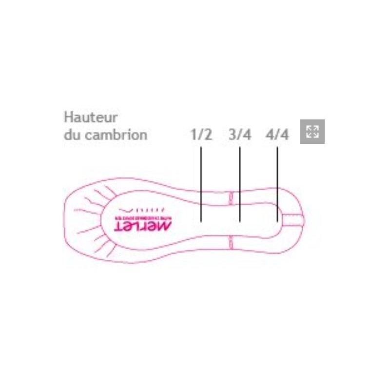 PUNTAS DUREZA MEDIA ANCHO ANCHO