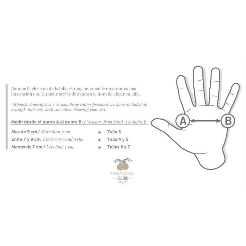 CASTAÑUELA CONCIERTO FIBRA